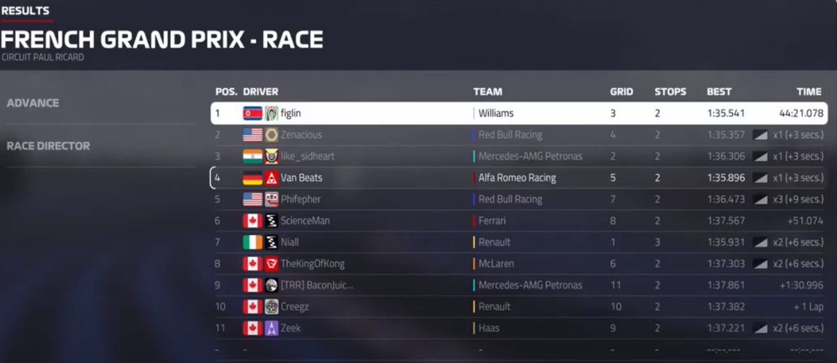 Apollo Racing Club tweet media