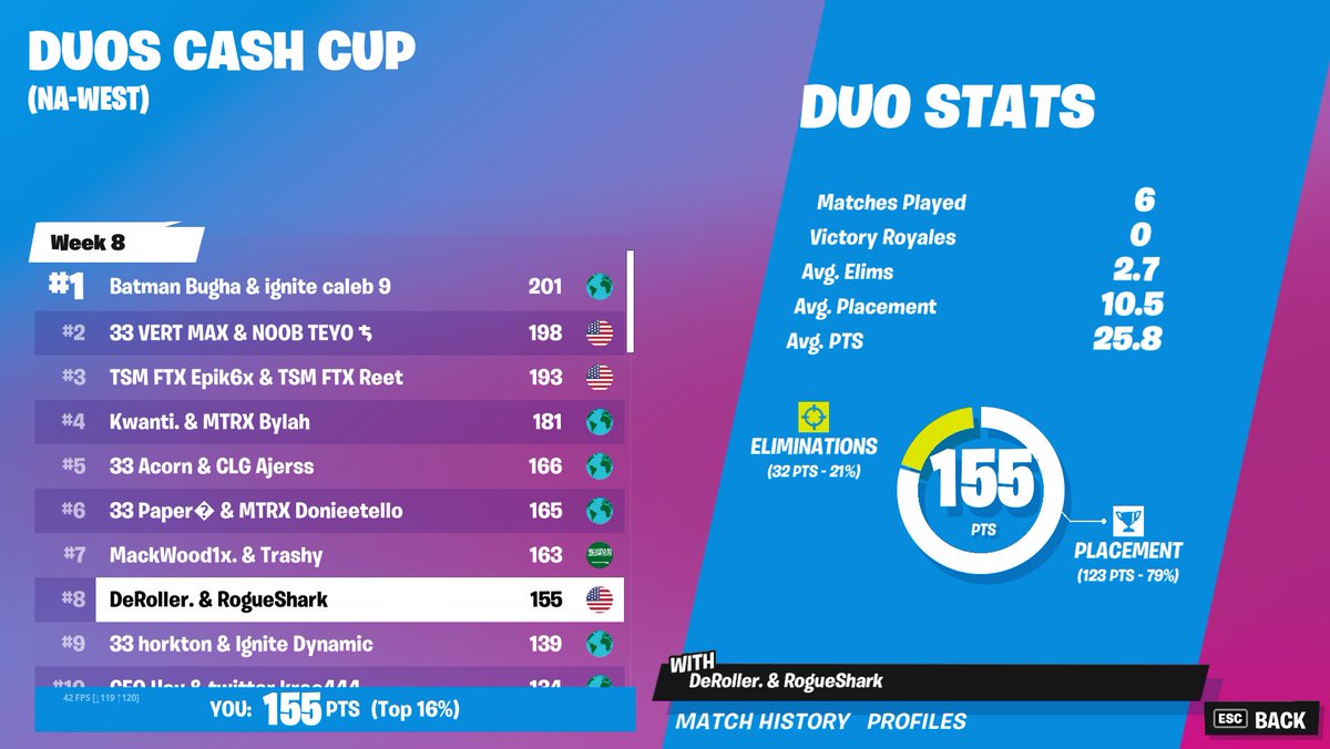 RogueShark tweet media