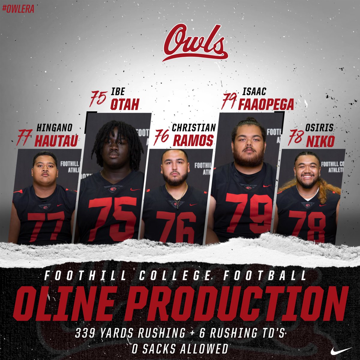 OwlFootball_'s tweet photo. Our Week 1 Top Performer(s) goes to our offensive line for a dominating performance vs West Hills College. Along with their performance on the ground, they also helped lead the Owls offense to 556 total yards. 

#OwlEra | 🦉 https://t.co/AwyhhdxqIt