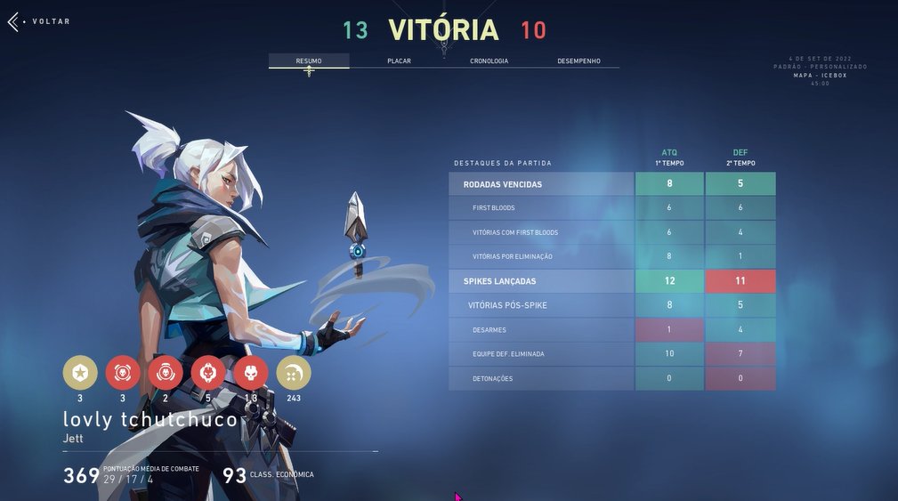 BlessedsgamingZ's tweet image. E o melhor jogador do nosso lado foi ele o tal do thuco kkkk jogou muito! #GOBLS