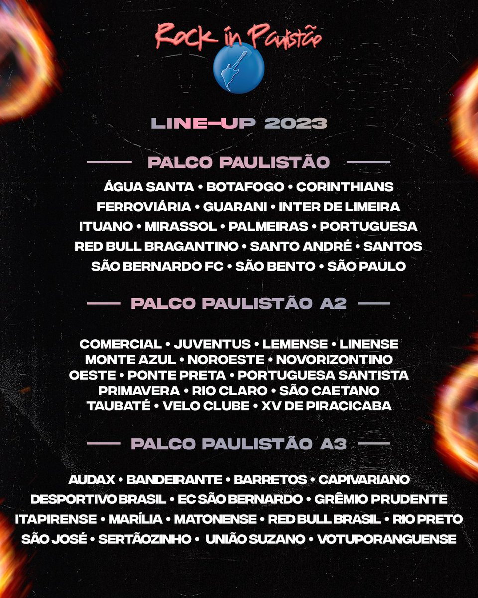 As 3 divisões do Paulistão com suas equipes confirmadas