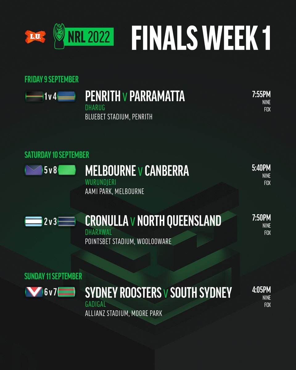 LeagueUnlimited's tweet photo. 😡 MONDAY MORNING TICKETING RAGE PARTY 😡

Express your frustration at the ticket buying process for #NRL finals matches by way of a GIF!

👇 https://t.co/bHqjqX4Nwh