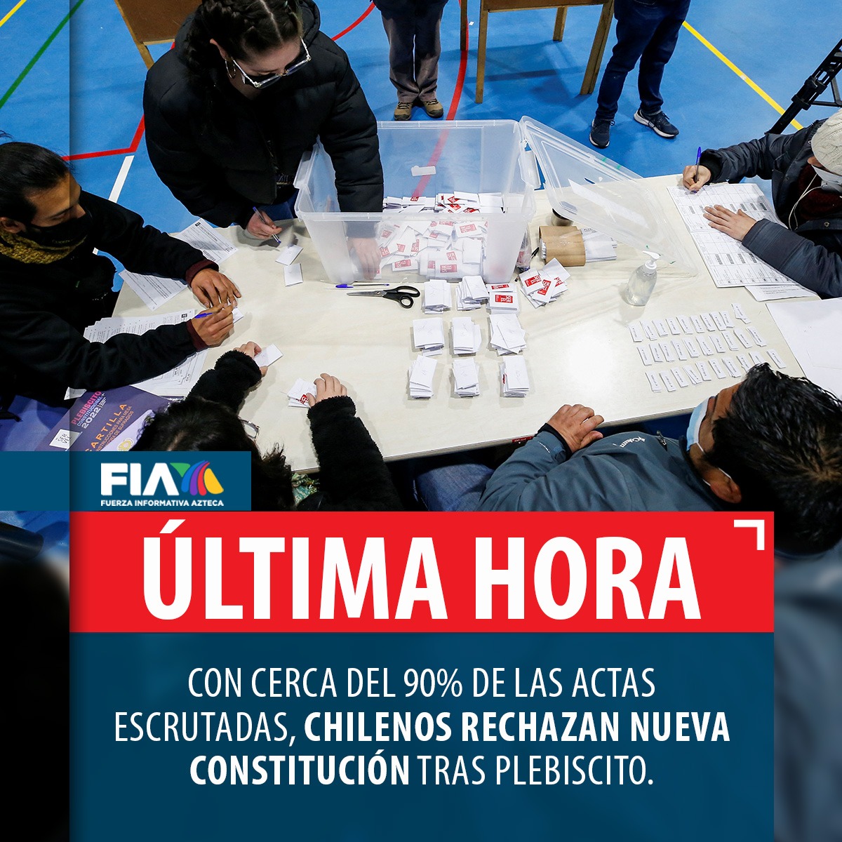 AztecaNoticias's tweet photo. 🚨#ÚLTIMAHORA🚨 | Gana el "NO". Con cerca del 90% de las actas escrutadas, el 62% de los votantes en #Chile rechazó la nueva Constitución. 🇨🇱
#PlebiscitoChile
#PlebiscitoConstitucional
#eleccionesChile https://t.co/ELKNqqnq1U
