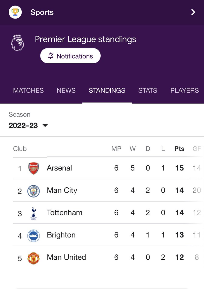 panca66's tweet image. Biar afdol kita kasih peringkatnya #jlebb