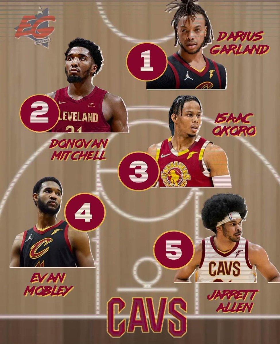 WeAreCavsNation's tweet photo. This starting lineup is so scary https://t.co/zKq3JdC1Cq