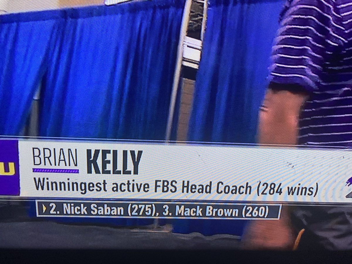 JasonBrickell's tweet photo. @ESPNCFB this is not accurate. Brian Kelly only has 166 wins. #FSUvsLSU https://t.co/24Si79RF95