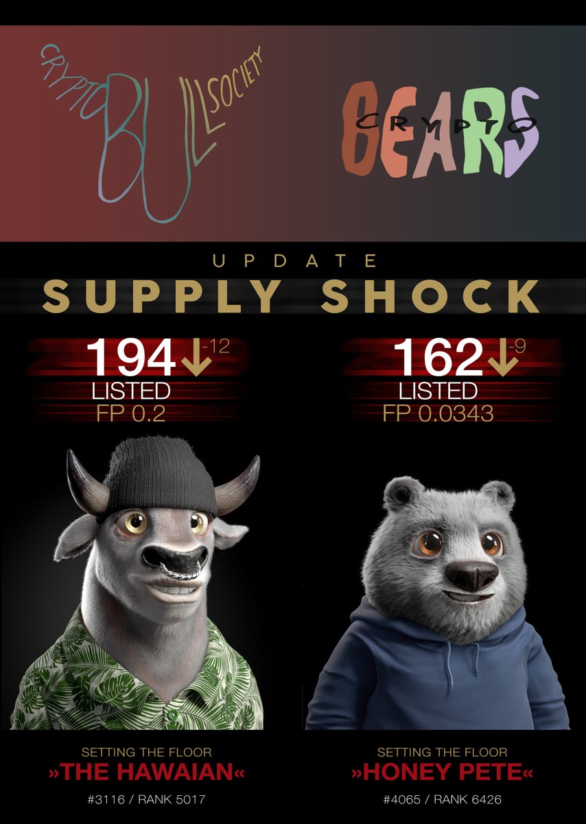 The Prime Cuts 🐂 tweet media