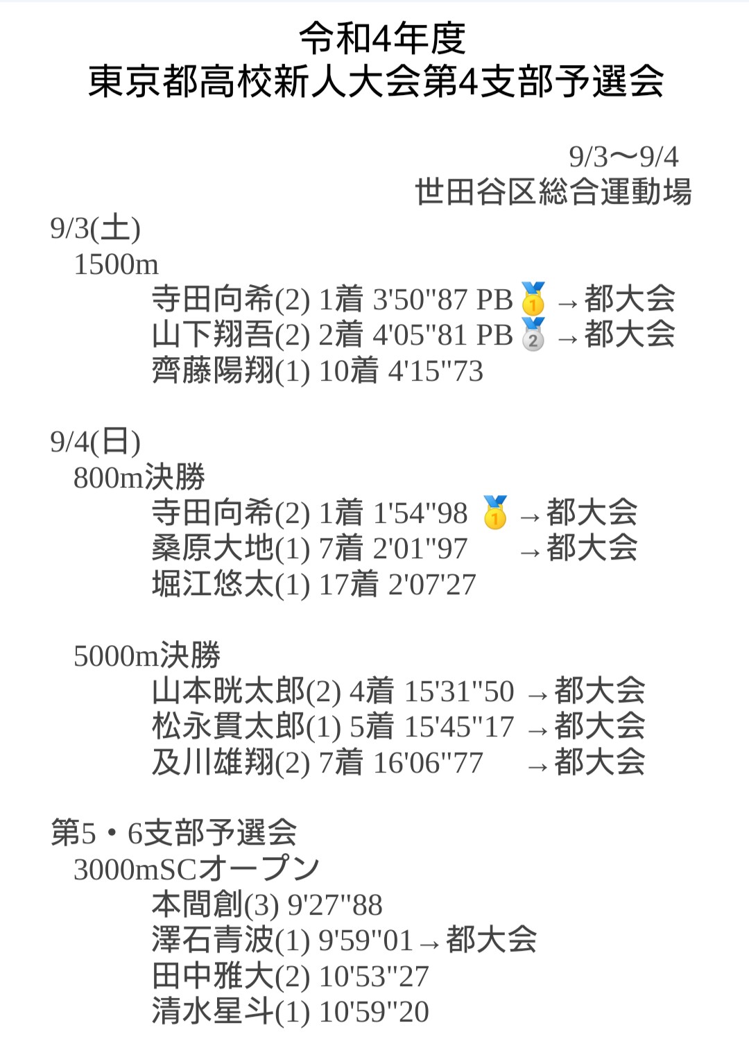 Nppbb8ryyl Ecm