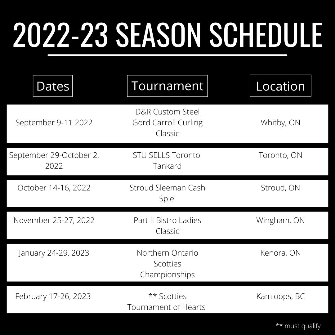 teamkburns's tweet photo. Team Burns is excited to start the season next weekend at the D&amp;R Custom Steel Gord Carroll Classic! Take a look at the complete event schedule to see where you can find us this season! https://t.co/NYQSn4ZfAz