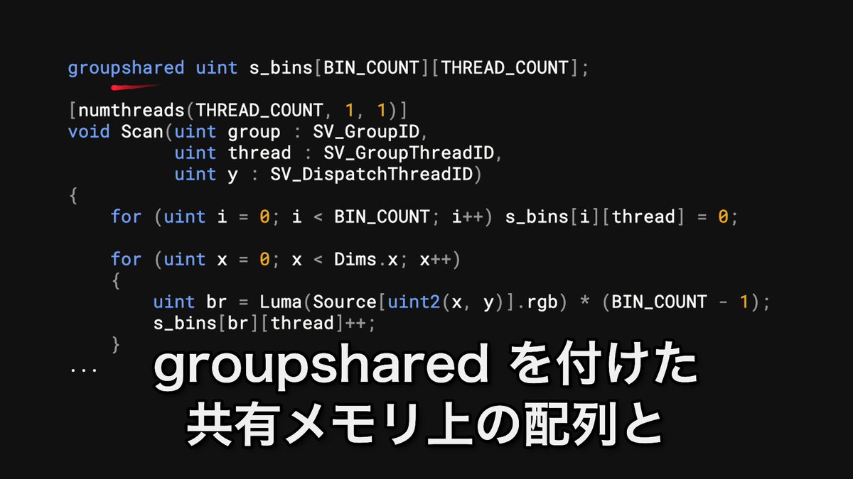 ユニティ・テクノロジーズ・ジャパン tweet media