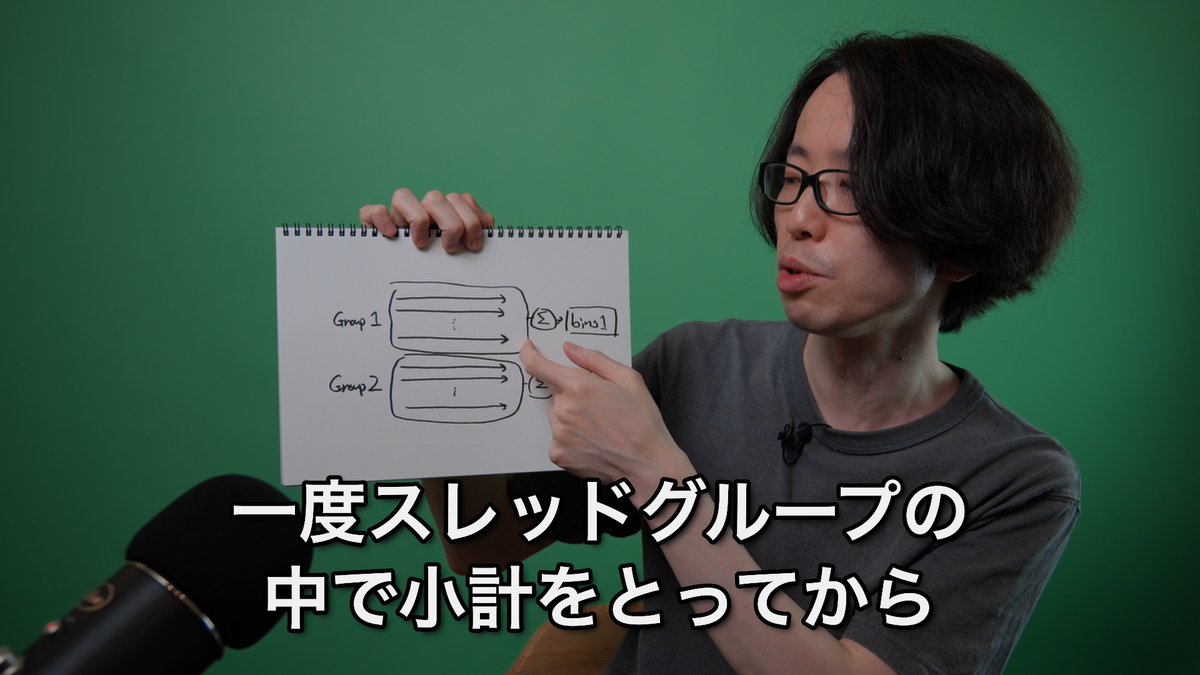 ユニティ・テクノロジーズ・ジャパン tweet media