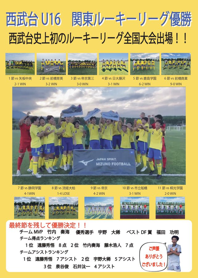 西武台新座中学校 西武台高校サッカー部 フットボールnavi