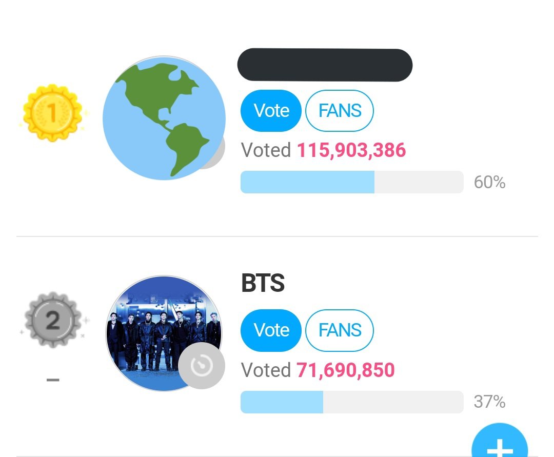 kiss_seven7's tweet photo. — ARMY pasen a dejar sus votos por #BTS en la categoría "Artista más votado" en la aplicación Fan Star. Pueden votar con estrellas o videos. 

¡Recuerden que cada voto es importante y hace la diferencia!
🗳️: (https://t.co/kLXumglDuU) https://t.co/9FZe5zX3zM