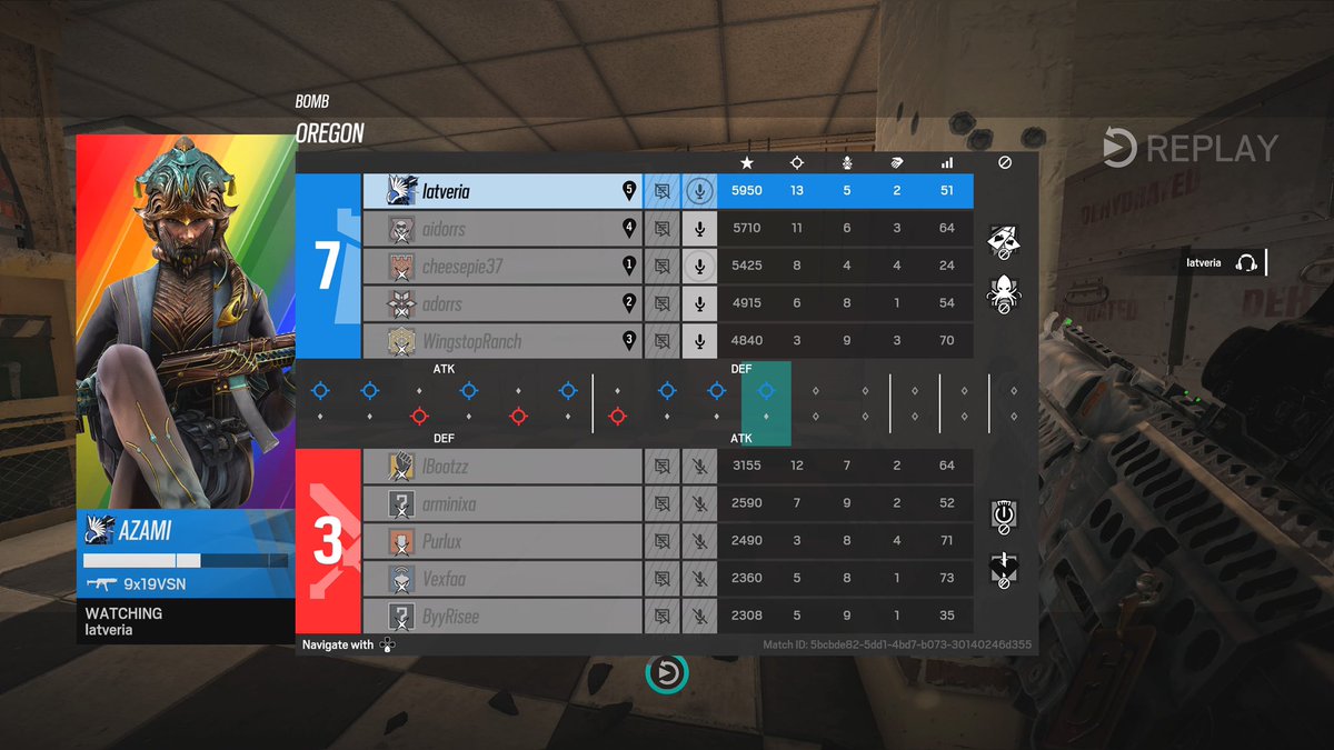 FlossyVic's tweet photo. 10🏆  Another week, another win. xbox kids need to go back and bring their daddy skyte. Means u vexfaa. we run compstation. My Console. GGs! https://t.co/EQ6Yx2C5Di