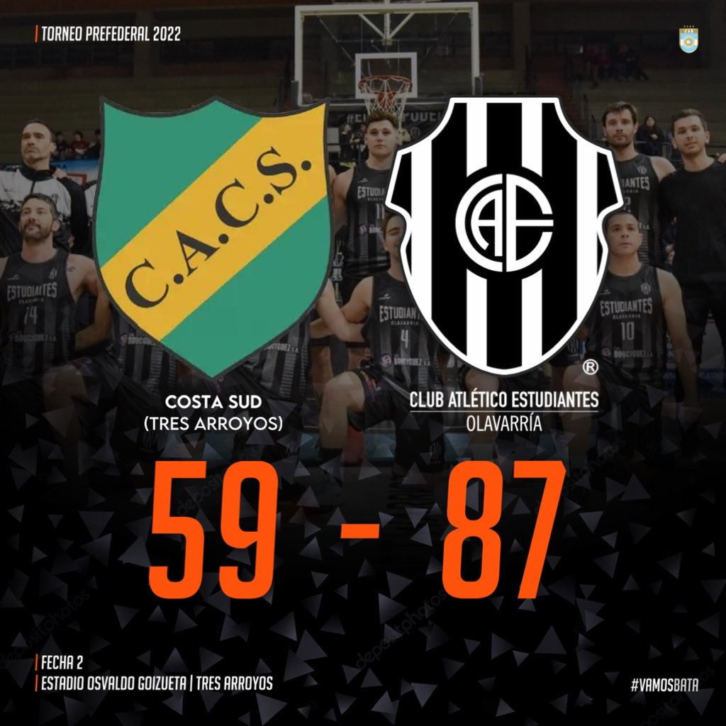 La primer victoria llegó en la ruta 😁

Por la segunda fecha del torneo prefederal, el bata le ganó de visitante a Costa Sud de Tres Arroyos por 87-59.

Pérez fue el goleador con 27 pts, seguido por los 16 pts de Geragthy los 15 pts de Piccinelli.

#VamosBata 🖤