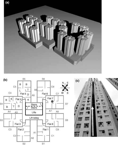 Dual roles of natural ventilation; diluting the concentration of bioaerosols, and carrying  bioaerosols between flats in a building
Interesting article:
Multi‐zone modeling of probable SARS virus transmission by airflow between flats in Block E, onlinelibrary.wiley.com/doi/10.1111/j.…