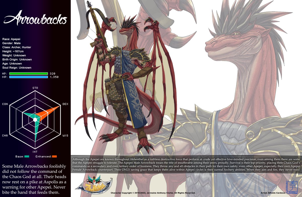 #ProjectAzúkkar

Project Azúk'kar Character 31: A. M. Arrowback.

Artist: Alfredo Cardona instagram.com/acecore2kx/

Read more, here: facebook.com/azukkarofficia…

Follow us on Instagram, Facebook and Twitter for all updates.

facebook.com/azukkarofficia…

instagram.com/azukkarofficia…

#EpicFAD