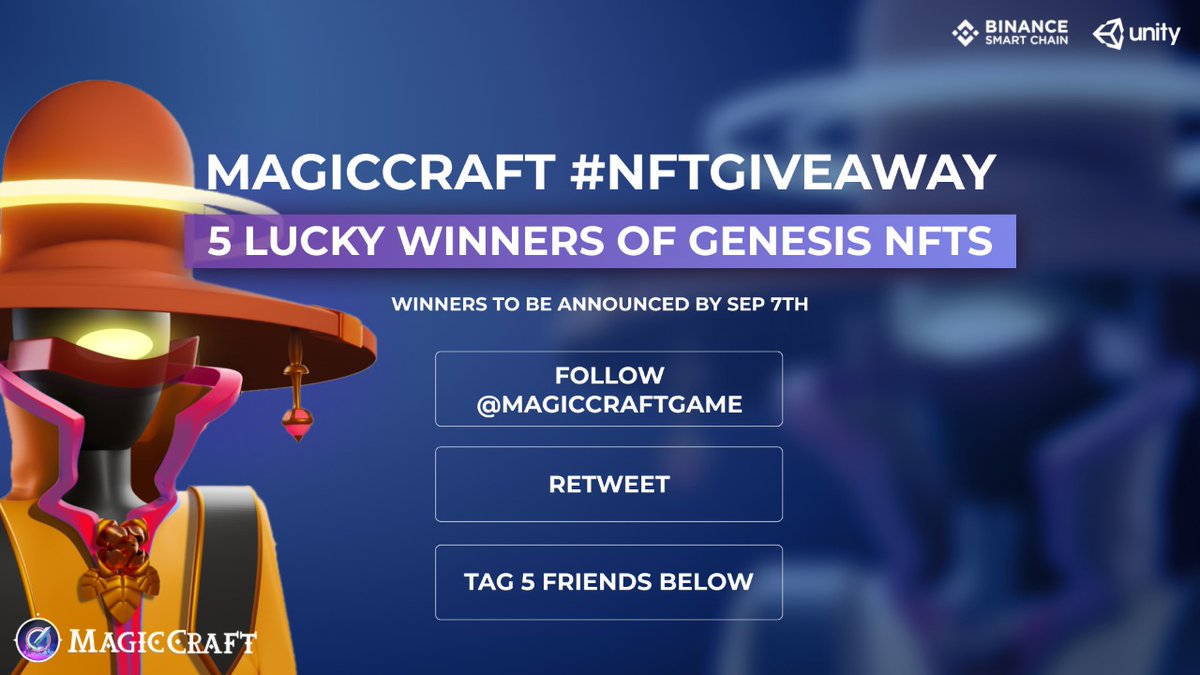 📢 #MagicCraft #NFTGiveaway celebrating $MCRT listing on @gate_io &amp; gaining 100,000+ Twitter followers 📢

5 lucky winners of Genesis NFTs🎁

✔️Follow <a href="/MagicCraftGame/">MagicCraft</a>
✔️Retweet
✔️Tag 5 friends below

2 days to take part‼️

⏰Winners to be announced on Sep 7th

#giveaway #airdrop