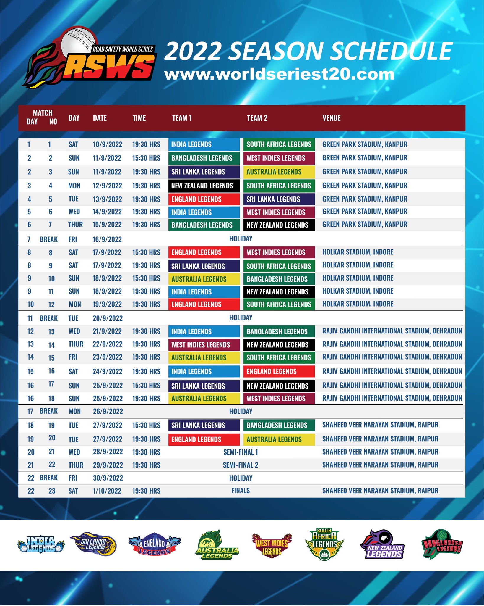 safety world series 2022