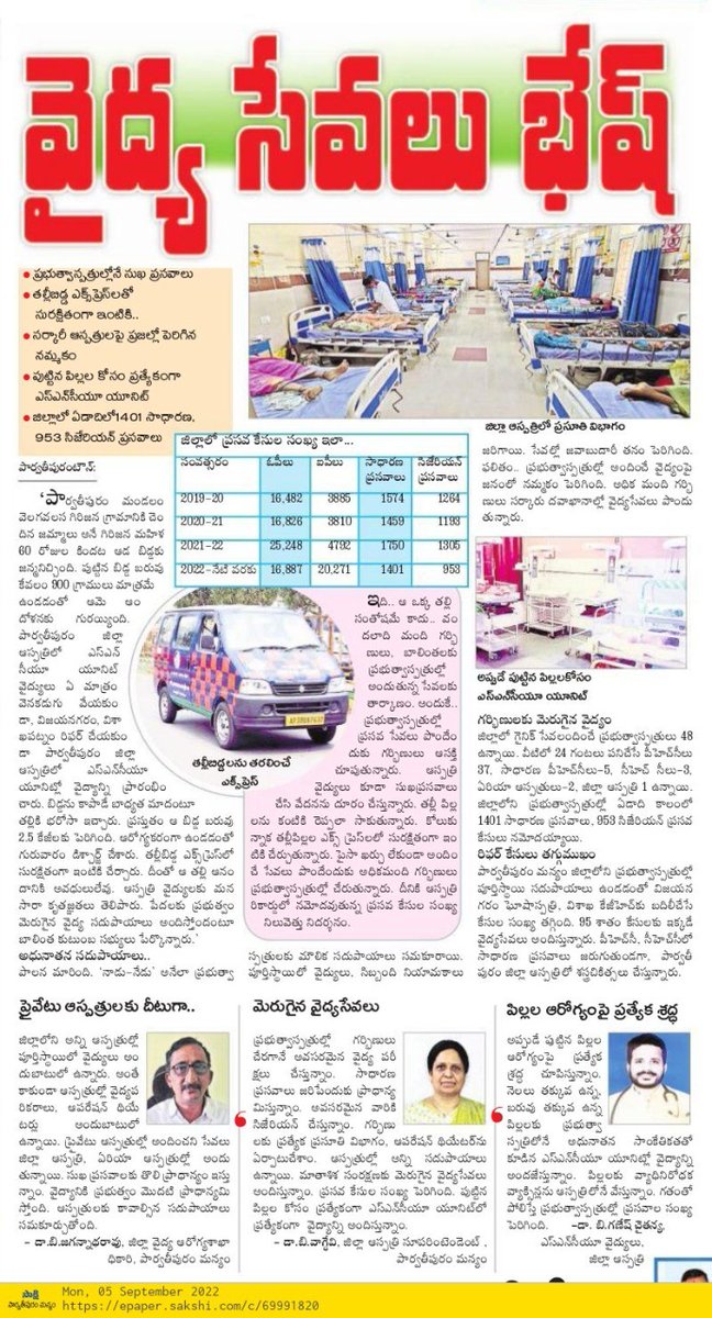 JanuReddy123's tweet photo. రాష్ట్రంలో వైఎస్ జగన్ ప్రభుత్వం చేపట్టిన వైద్య రంగంలో సంస్కరణలు సత్ఫలితాలను ఇస్తున్నాయి.
ప్రభుత్వాసుపత్రిలో సుఖ ప్రసవాలు. తల్లీబిడ్డ ఎక్స్ప్రెస్లతో సురక్షితంగా ఇంటికి. సర్కారీ ఆస్పత్రులపై ప్రజల్లో పెరిగిన నమ్మకం..
#TalliBiddaExpress
#MedicalReformsInAP https://t.co/aZ5wQUqnoQ