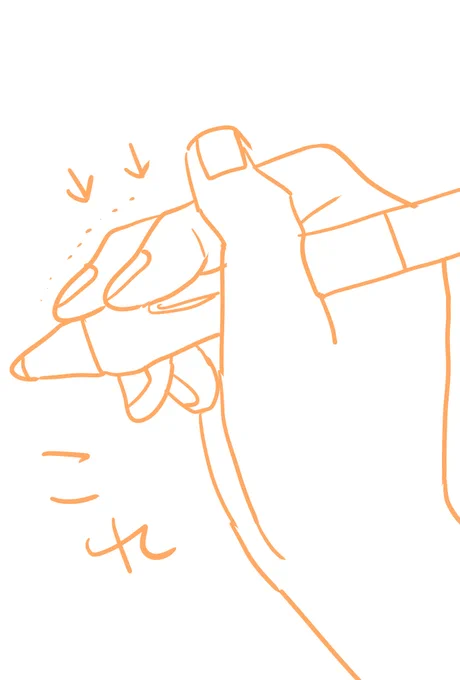 自分これや 