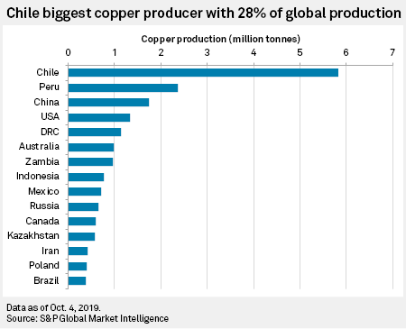 🧵THREAD - Comment profiter de la crise pour investir

Une #recession est le moment idéal pour achete...