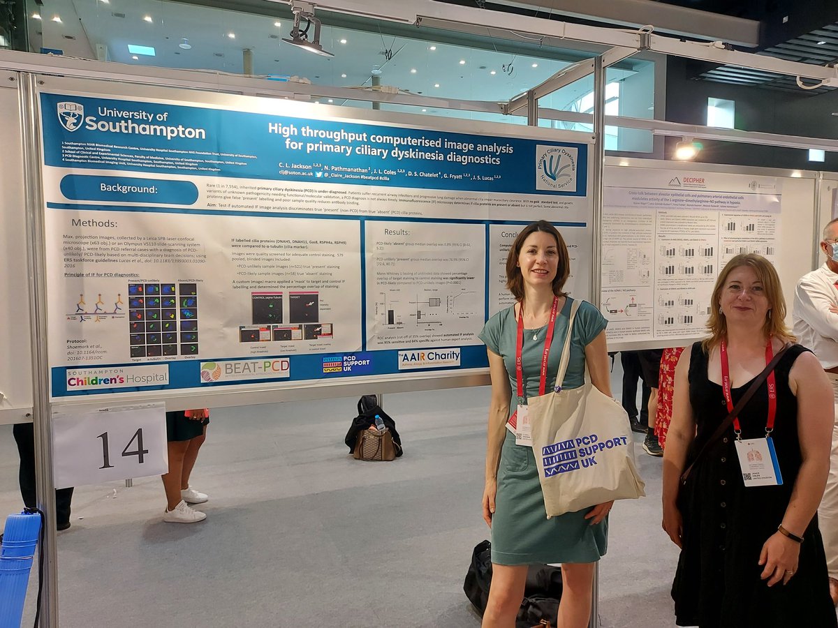 BiofilmHorton's tweet photo. Come and check out 'High throughput computerised image analysis for primary ciliary dyskinesia diagnostics' TP-5 #ERS2022 @_Claire_Jackson @Jannycoles @JaneSLucas1 @BIUSoton @PCD_UK @beatpcd @UoS_Medicine #PCD https://t.co/FhbuVeTvf2