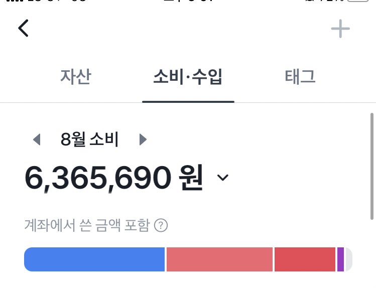 maple__mage's tweet image. 8월에 계산해보니깐 메이플에만 400만원 쓰고 아직도 몽벨 마깃안 둘 다 22성 못 갔어!.ᐟ.ᐟ.ᐟ 큐브 옵션도 쓰레기야 !!