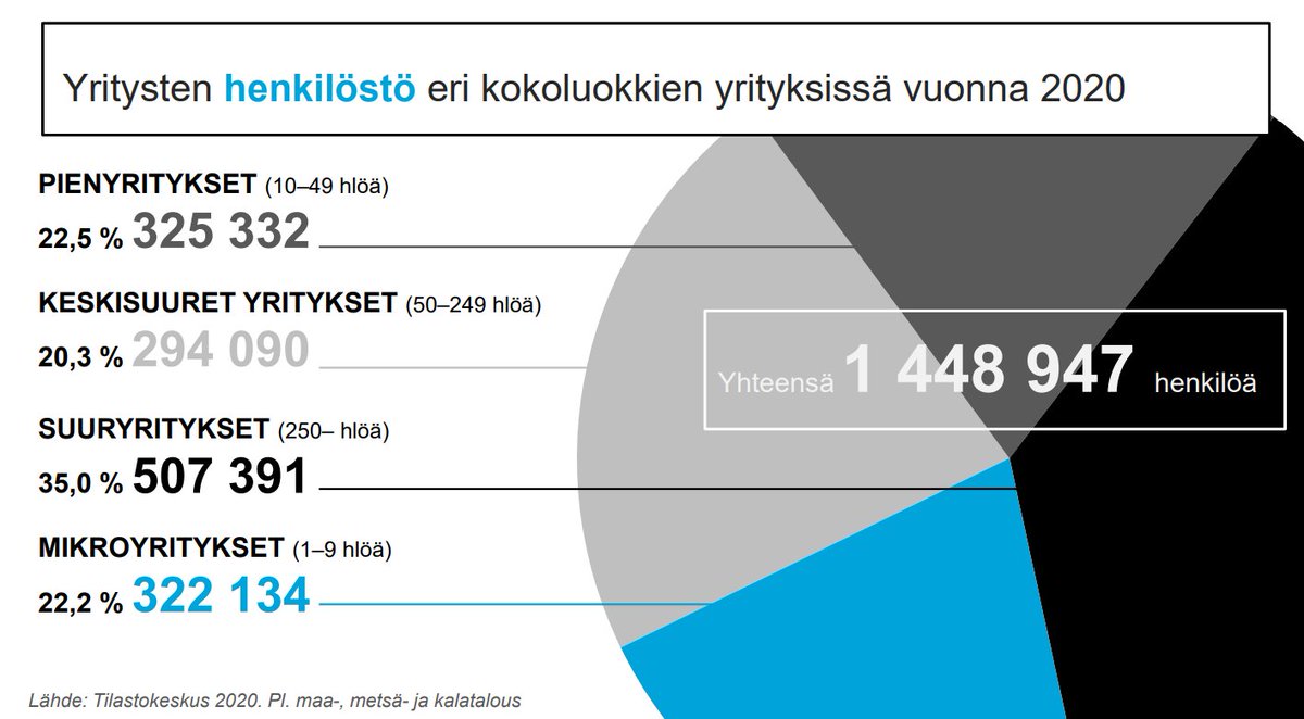 Ville Valkonen tweet media