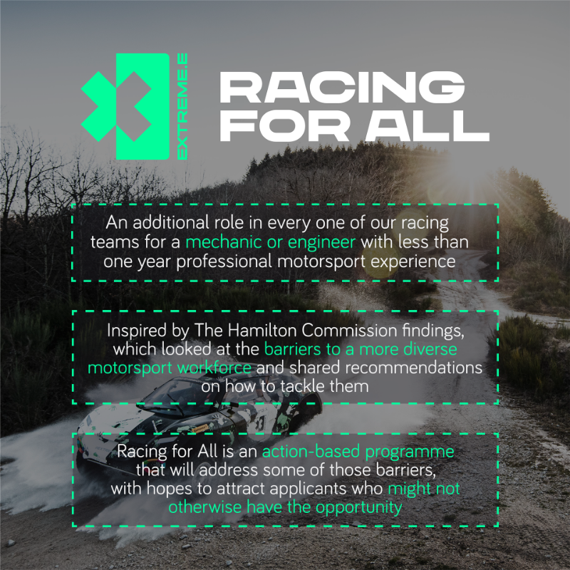fiaextremeh's tweet photo. Introducing: Racing For All, an action-based programme inspired by The Hamilton Commission findings, that aims to address some of the barriers to a more diverse motorsport workforce.

#ExtremeE #RacingForAll