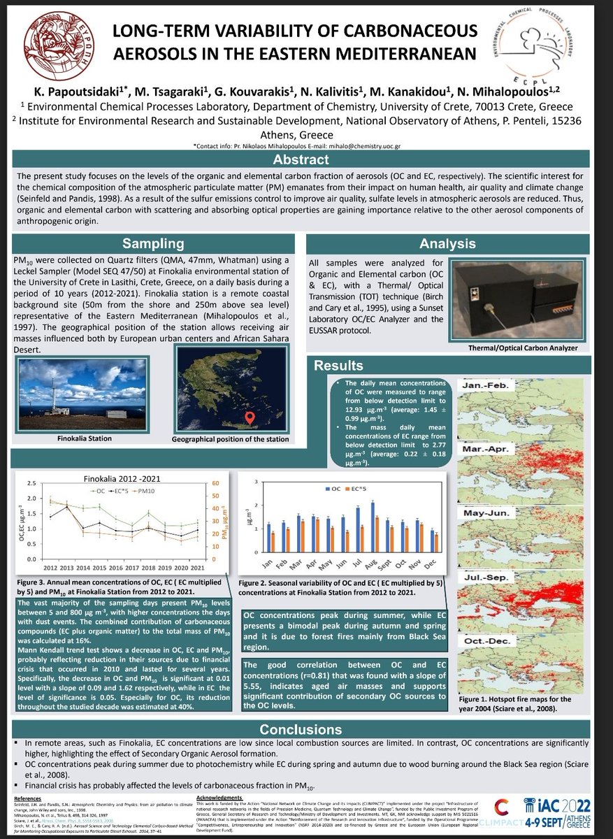peacetsio's tweet photo. Want to know more about long term variability of carbonaceous aerosols in the Eastern Mediterranean? Check out ATAS P2_005 poster by Kyriaki Papoutsidaki today at 17:00-19:00 #ecpl #finokalia #IAC2022_Athens @IAC_2022 https://t.co/ghpRo7FGy0
