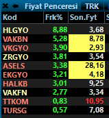 tayfunaslan2525's tweet photo. sırtını devlete yasla bak rahatına :) 657 te tabi olduk gibi sanki :)
#hlgyo #vakbn #zrgyo #asels #ekgyo #hakb #vakfn #ttkom #TURSG #vkgyo https://t.co/rthd7JRFHI