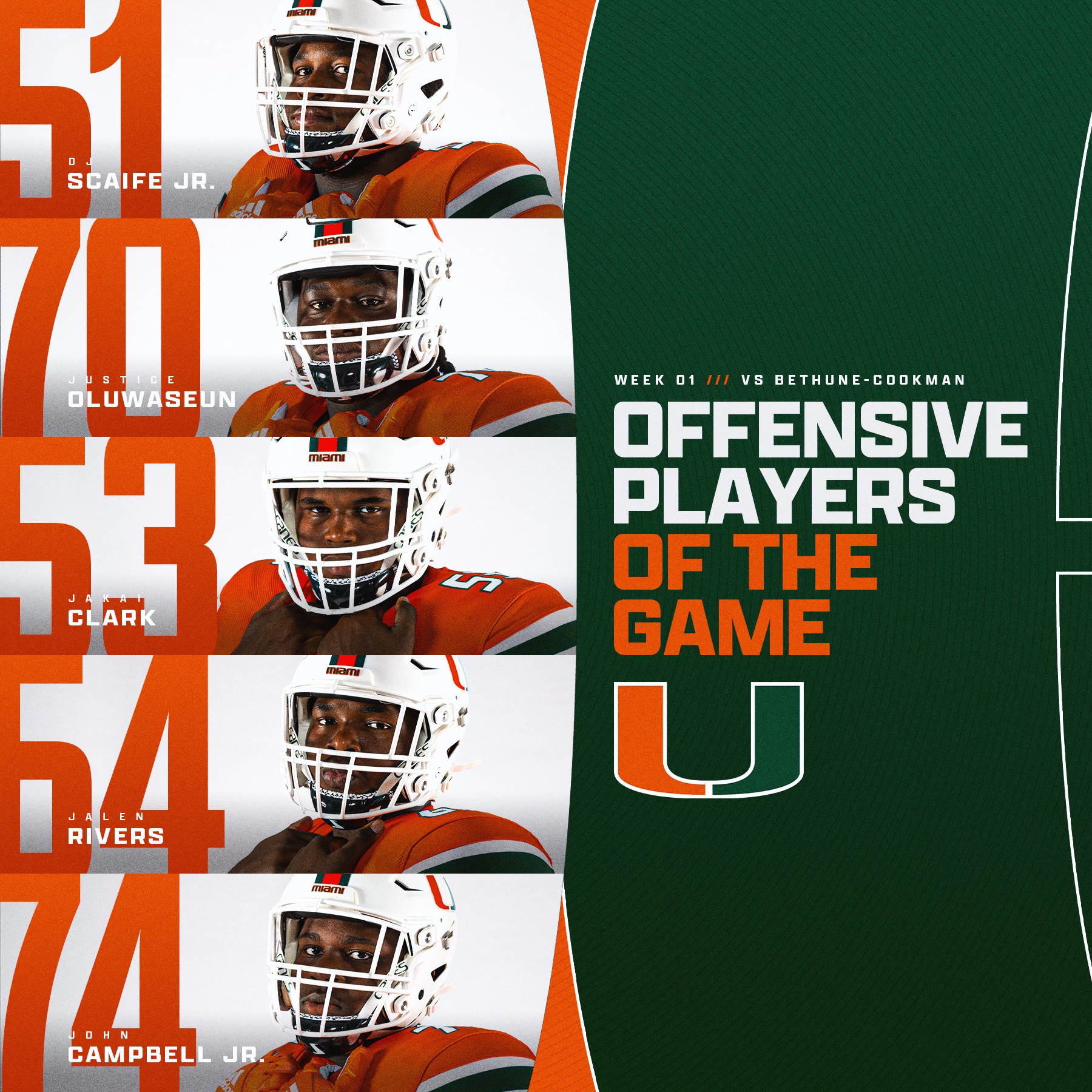 Miami hurricanes 2024 schedule 2020