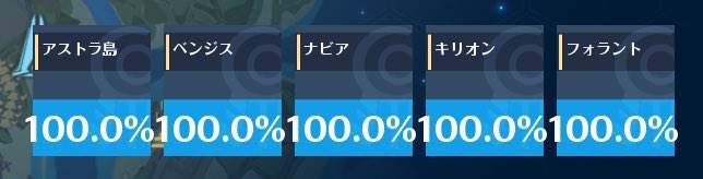 __Ypiyo's tweet photo. 密かにやってるげんとう⸜🐣⸝ https://t.co/aLBiCrebKd