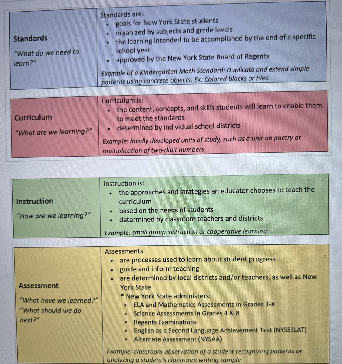PrincipalNealy's tweet photo. PS 165Q parents we will discuss Standards and much more during our first Town Hall Meeting in early September. Check ParentSquare for details.#WeThriveatPS165 #FromManyWeAreOne https://t.co/Kxti2UYGWq