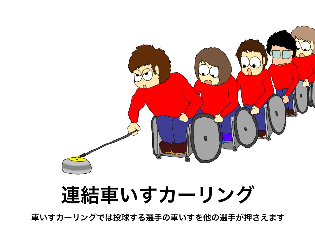 Paralympics のイラスト マンガ コスプレ モデル作品 266 件 Twoucan Paralympics のイラスト マンガ コスプレ モデル作品 266 件 Twoucan