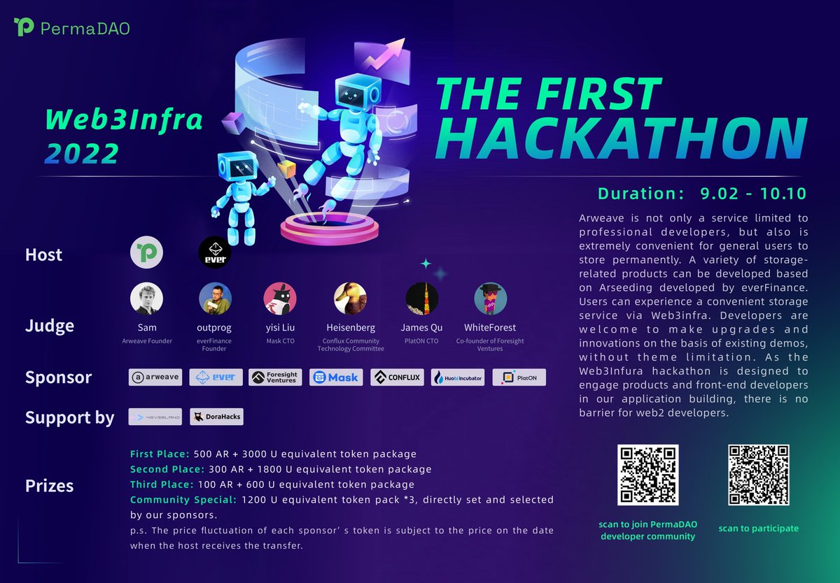 ForesightVen's tweet photo. We're excited to partner with @perma_dao #everFinance to host the community's first developer event: The Web3Infra Hackathon!
From September 2 to mid-October, we'll gather Buidlers from around the world for a month-long hackathon!
Learn more 👇
https://t.co/VPMhudGcln https://t.co/GUF2uTYTsd