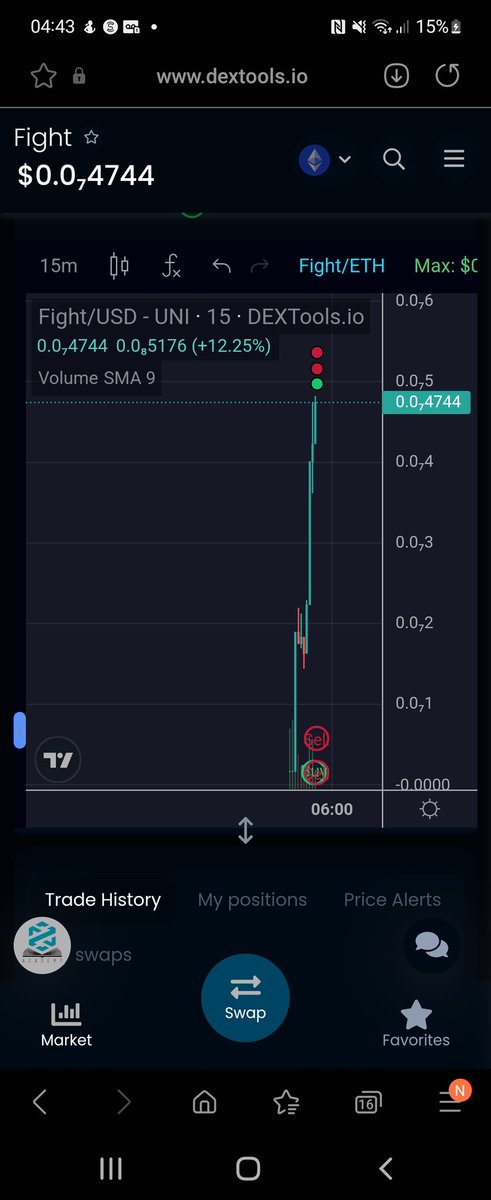 Cryptoralph5's tweet photo. Called $FIGHT at 11k Mcap, currently sitting at a 4x, it's #TimeToRumble https://t.co/bohHDEujc9