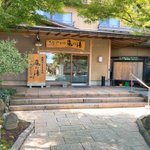 ツイートに含まれる画像