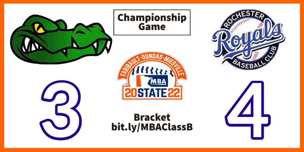 HardballMN's tweet image. Rochester Royals are the 2022 Class 'B' State Champions 🏆 
Bracket bit.ly/MBAClassB  #FDM2022