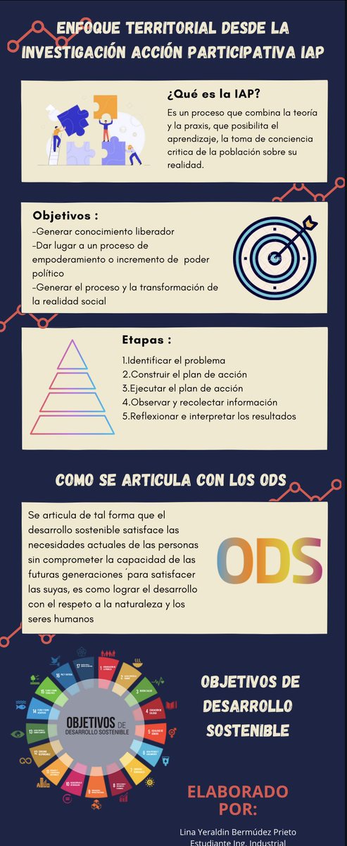 LINA BERMUDEZ tweet media