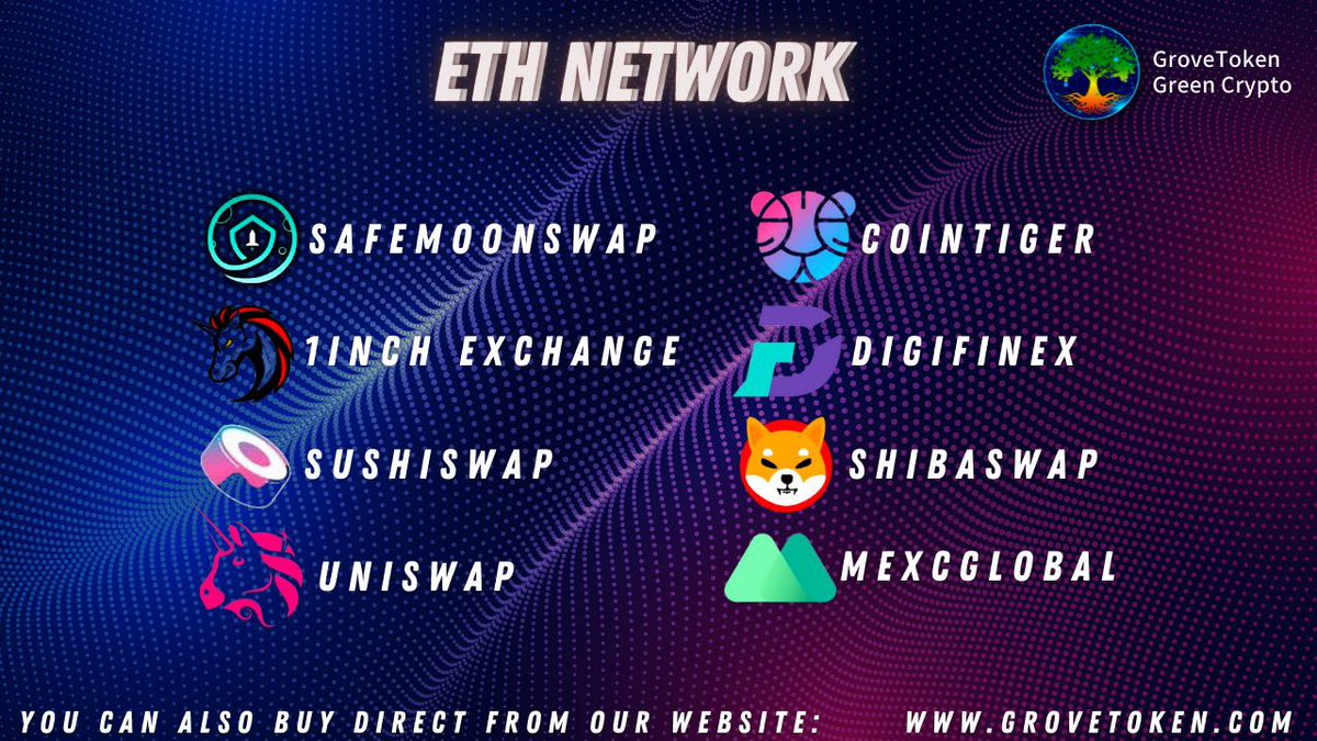 GroveToken's tweet photo. Our Exchange / Swap lists are growing at phenomenal speeds, with an aim to be listed on 40 CEX's by the end of the year. 

#grovetoken #bsc #eth #crypto #cryptonews #cryptocurrency https://t.co/Q29SMwNQax