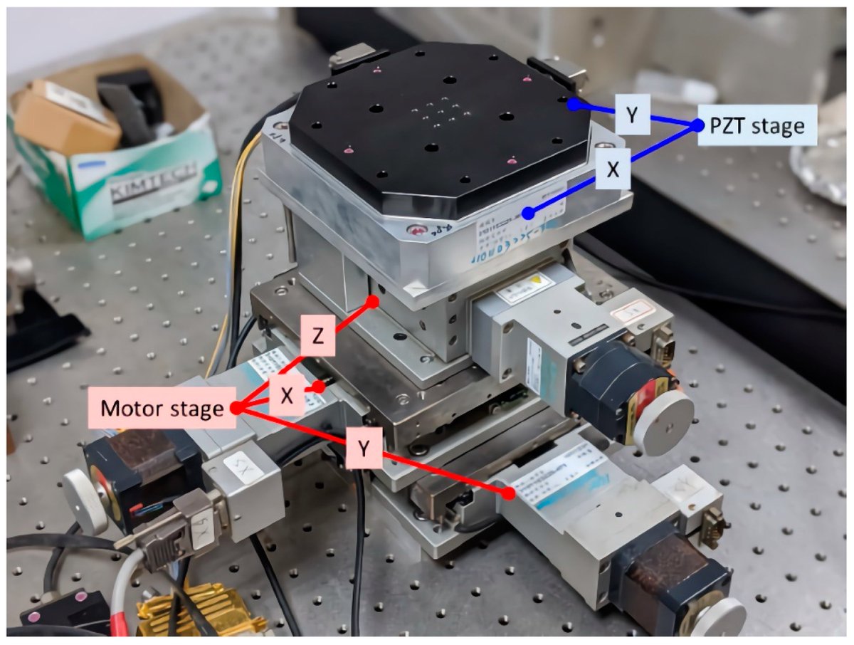 Machines_MDPI's tweet image. #machines
Iterative Parameter Optimization for Multiple Switching Control Applied to a Precision Stage for Microfabrication
By Fu-Cheng Wang, Jun-Fu Lu, Tien-Tung Chung and Jia-Yush Yen
Read more at: mdpi.com/2075-1702/9/8/…
#switching #robustcontrol #controllers