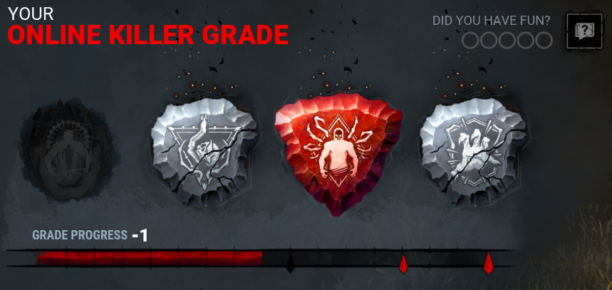 Knego's tweet photo. @DeadByBHVR It should be illegal for me to depip after a double DC from survivors https://t.co/LIaloJZxh2
