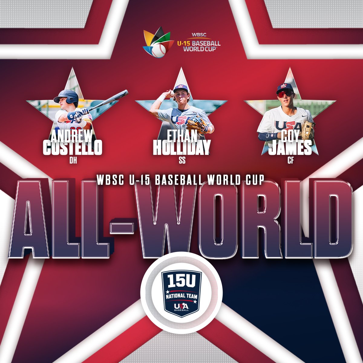 USA Baseball 15U tweet media