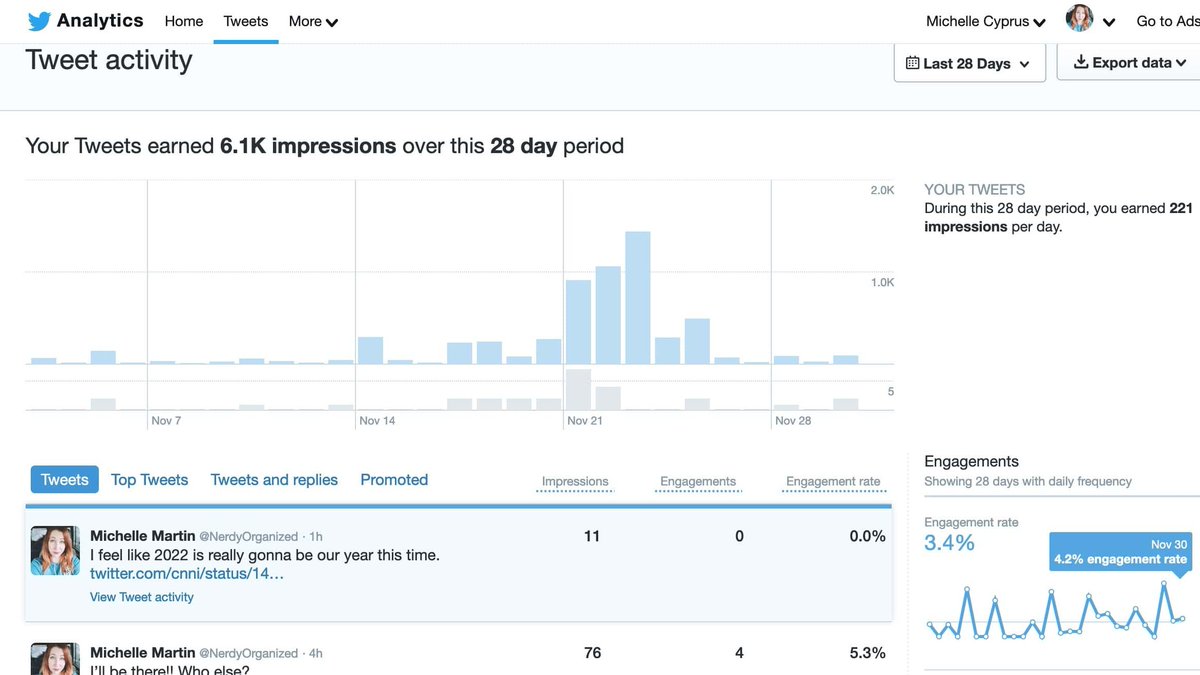 emiliemarquois's tweet photo. #GuideDuJour Celui de @HootsuiteFR sur Twitter Analytics 📊 : à quoi ça sert, les indicateurs à suivre pour optimiser ses résultats, etc. 👍

Par ici. ▶️ https://t.co/re96AZ7pC0

#SocialMedia #Statistiques https://t.co/Y8JWKqntth