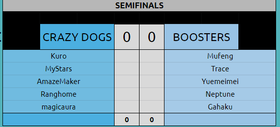 Lavaridge Boosters tweet media