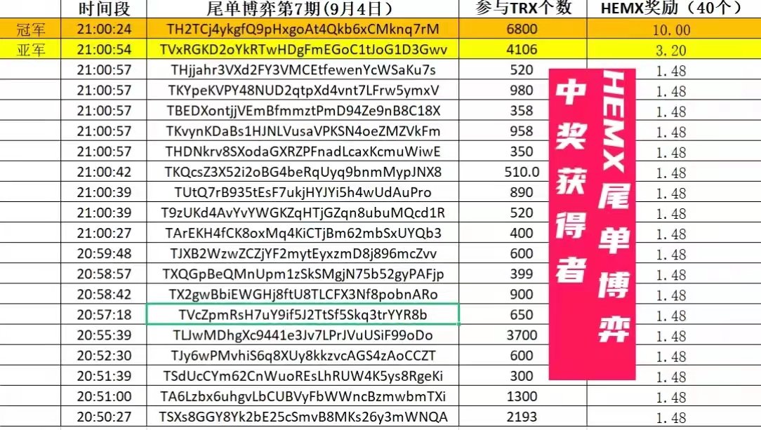 高尔夫社区 tweet media