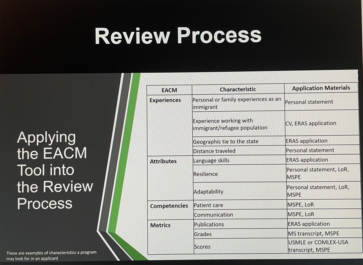 DrRoopaRam's tweet image. We will be using this handy tool for holistic review of applications! Thanks to AAMC and our GME for sharing this ⁦@UAMSRadiology⁩ ⁦@uams_ir⁩ @uamshealth⁩ ⁦@jmeichhorn⁩ ⁦@theshadowfixer⁩ #futureradres