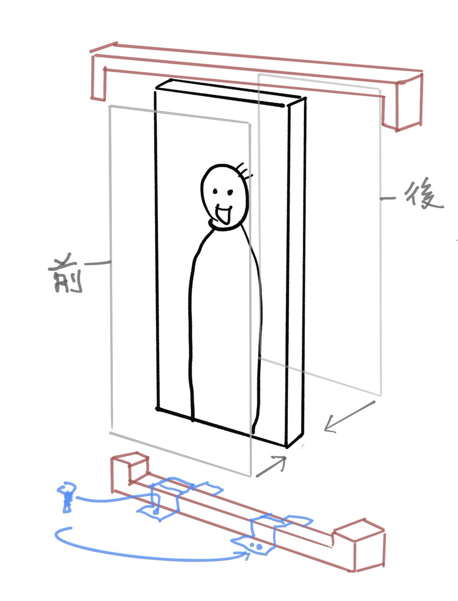 羅展鵬 Lo Chan Peng tweet media
